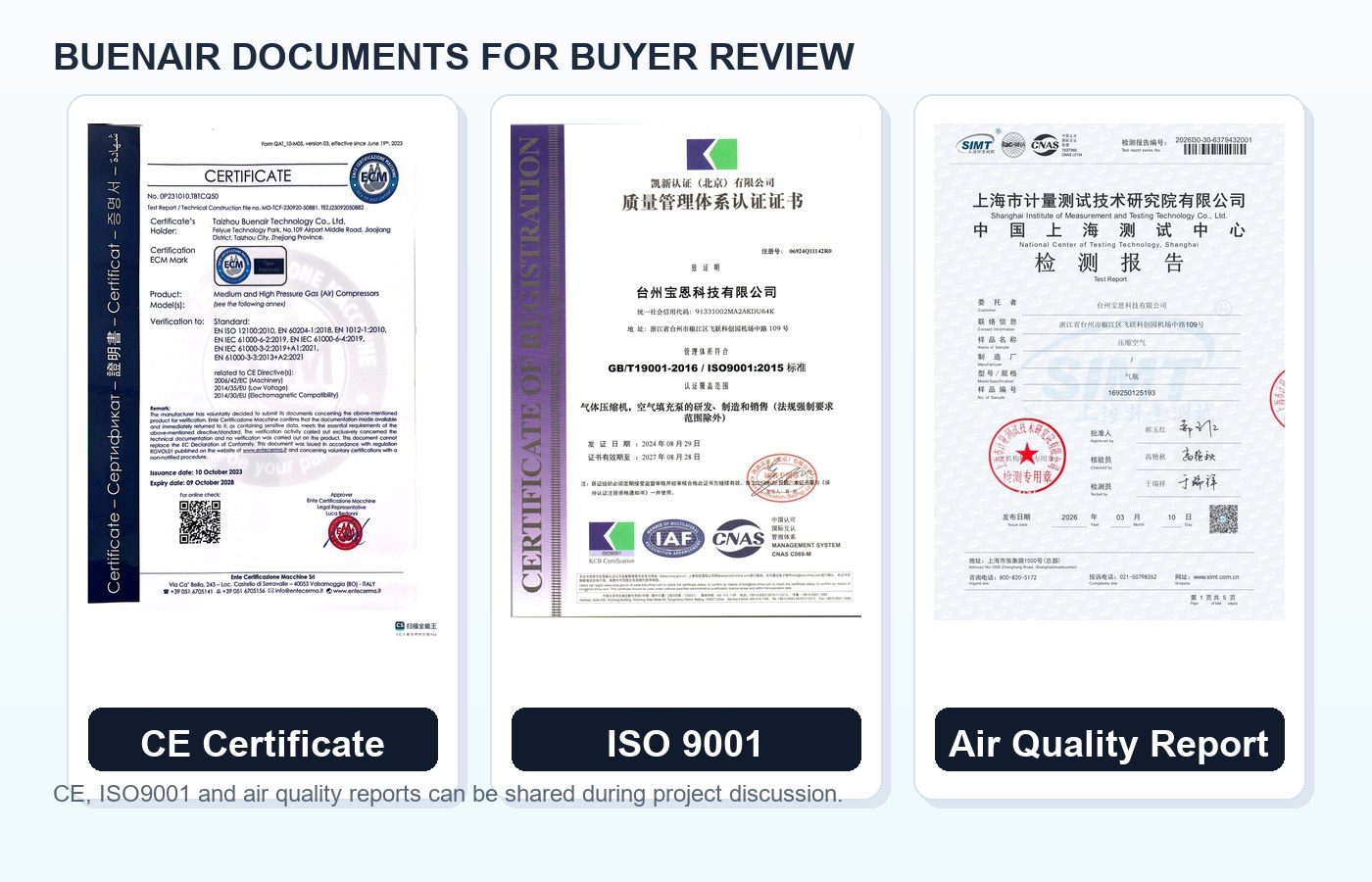 BUENAIR compressor certificates and reports